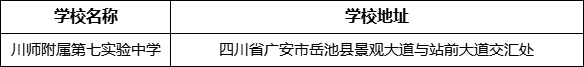 廣安市四川師范大學(xué)附屬第七實(shí)驗(yàn)中學(xué)地址在哪里？