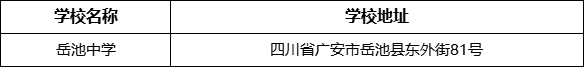 廣安市岳池中學(xué)學(xué)校地址在哪里？