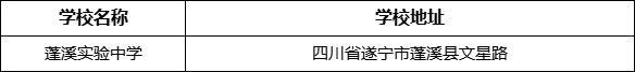 遂寧市蓬溪實驗中學(xué)學(xué)校地址在哪里？
