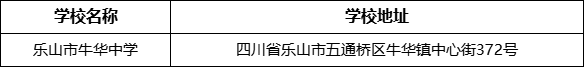 樂山市牛華中學學校地址在哪里？