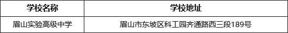 眉山市眉山實(shí)驗(yàn)高級(jí)中學(xué)學(xué)校地址在哪里？