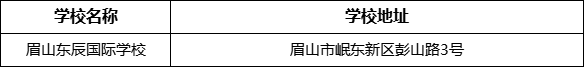 眉山市眉山東辰國際學(xué)校地址在哪里？