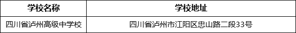 瀘州市四川省瀘州高級中學(xué)校地址在哪里？