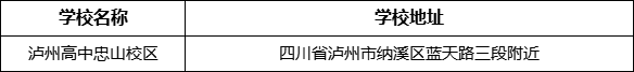 瀘州市瀘州高中忠山校區(qū)學(xué)校地址在哪里？