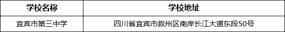 宜賓市第三中學學校地址在哪里？