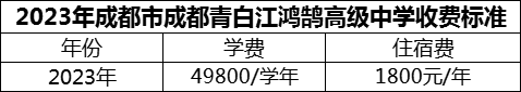 2024年成都市成都青白江鴻鵠高級中學(xué)學(xué)費多少錢？