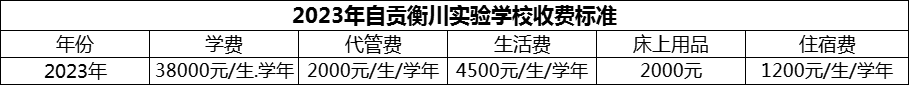 2024年自貢市自貢衡川實(shí)驗(yàn)學(xué)校學(xué)費(fèi)多少錢？