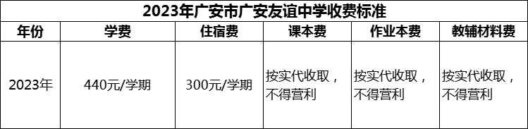 2024年廣安市廣安友誼中學(xué)學(xué)費(fèi)多少錢？