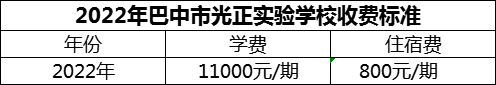 2024年巴中市光正實(shí)驗(yàn)學(xué)校學(xué)費(fèi)多少錢？