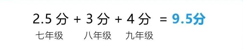 2024年成都市蒲江縣中考體育考試政策方案？