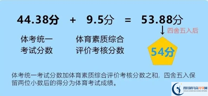 2024年成都市蒲江縣中考體育考試政策方案？