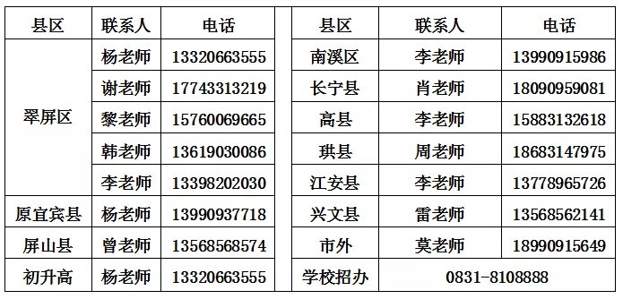 宜賓市翠屏區(qū)棠湖學(xué)2019年招生簡(jiǎn)章
