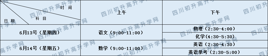 關(guān)于成都樹德中學(xué)外國(guó)語(yǔ)校區(qū)2020年招生計(jì)劃