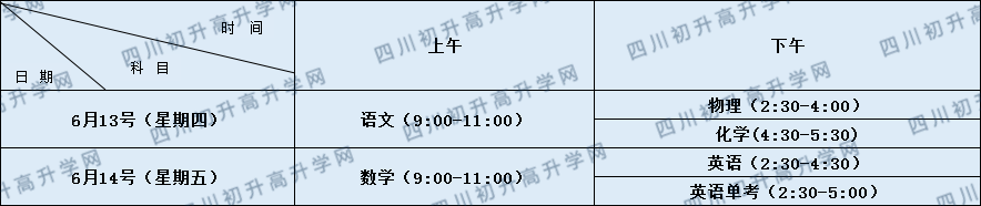 關(guān)于成都七中萬(wàn)達(dá)學(xué)校2020年招生計(jì)劃（含統(tǒng)招、調(diào)招計(jì)劃）