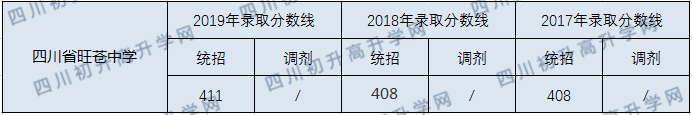 旺蒼中學.png