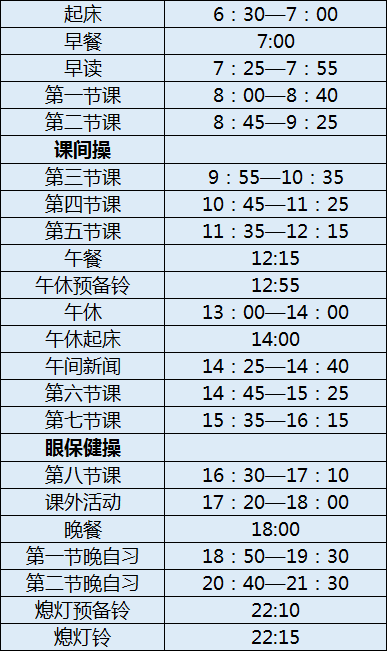 彭州市博駿學(xué)校初三今年還上晚自習(xí)嗎？