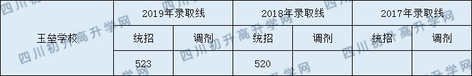 分?jǐn)?shù)線(xiàn).png