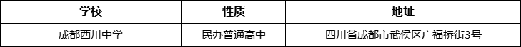 成都市成都西川中學(xué)地址在哪里？