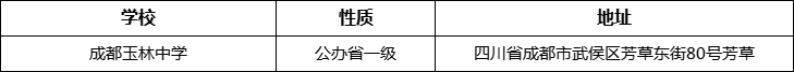 成都市成都玉林中學(xué)詳細(xì)地址、在哪里？