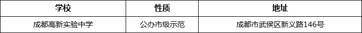 成都市成都高新實(shí)驗(yàn)中學(xué)詳細(xì)地址、在哪里？
