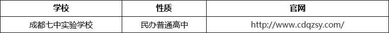 成都市成都七中實(shí)驗(yàn)學(xué)校官網(wǎng)、網(wǎng)址、官方網(wǎng)站