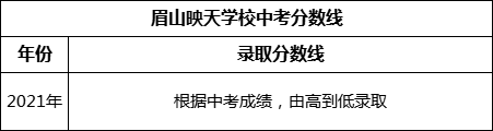 眉山市眉山映天學(xué)校2022年招生分?jǐn)?shù)線是多少？